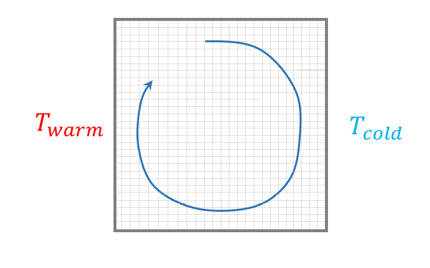 ../../../_images/HowToDefStatCaseWithT_f1.png