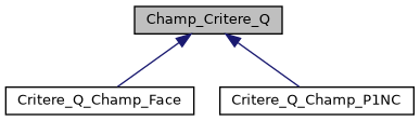 ../../../../../_images/classChamp__Critere__Q__inherit__graph.png