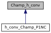 ../../../../../_images/classChamp__h__conv__inherit__graph.png
