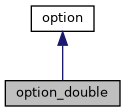 ../../../../../_images/classoption__double__inherit__graph.png